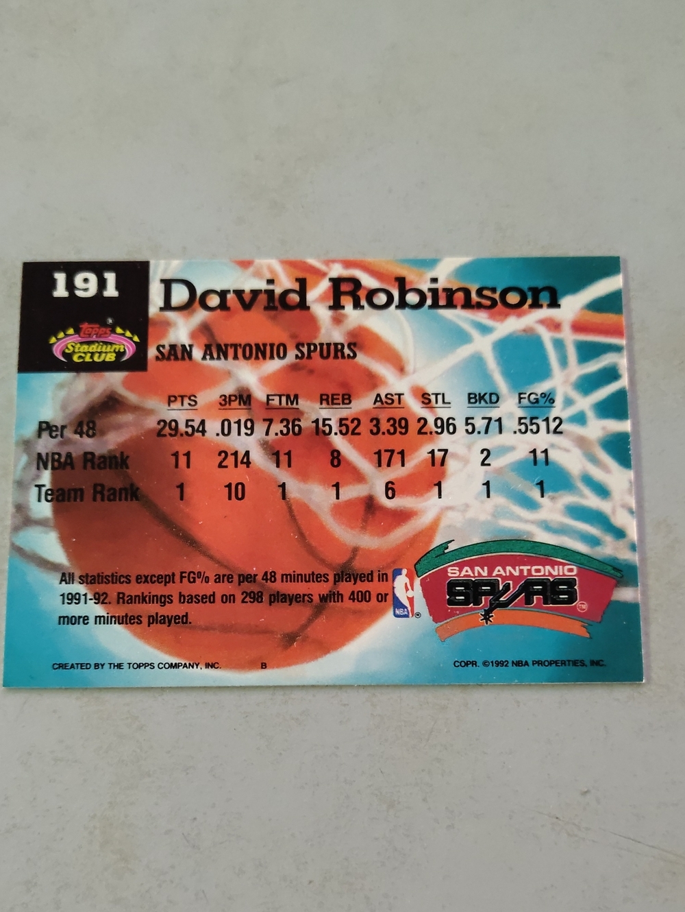 David Robinson 1992-93 Topps Stadium Club Members Choice #191 San Antonio Spurs - Picture 2 of 2